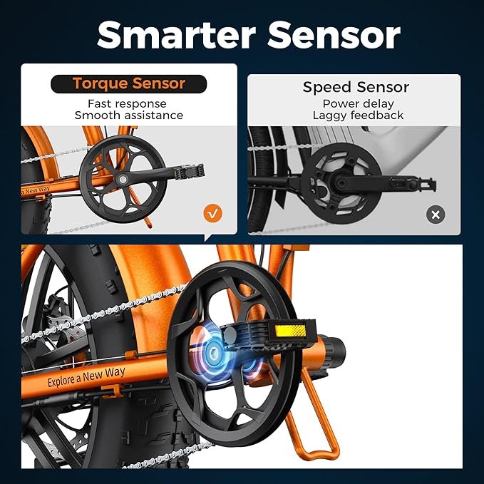 Faltbares Elektrofahrrad mit 48 V 13 Ah herausnehmbarer Batterie, 50–120 km Reichweite – Bild 5