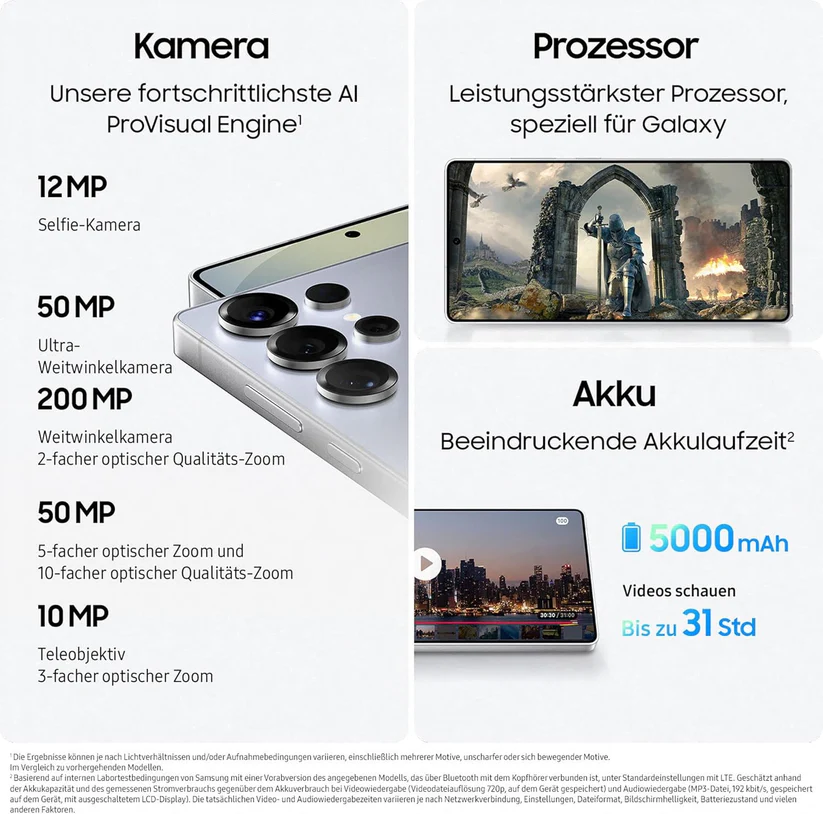 Samsung Galaxy S25 Ultra AI – Refurbished – 256 GB + KONSTELOS: Galaxy Watch Ultra – Bild 12